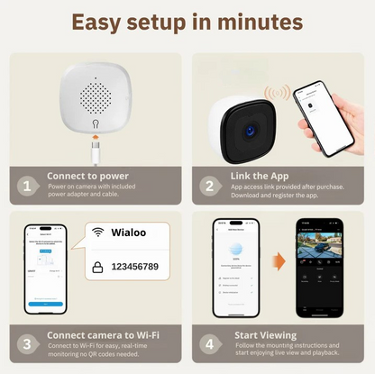Wialoo 3MP 2K Window Camera